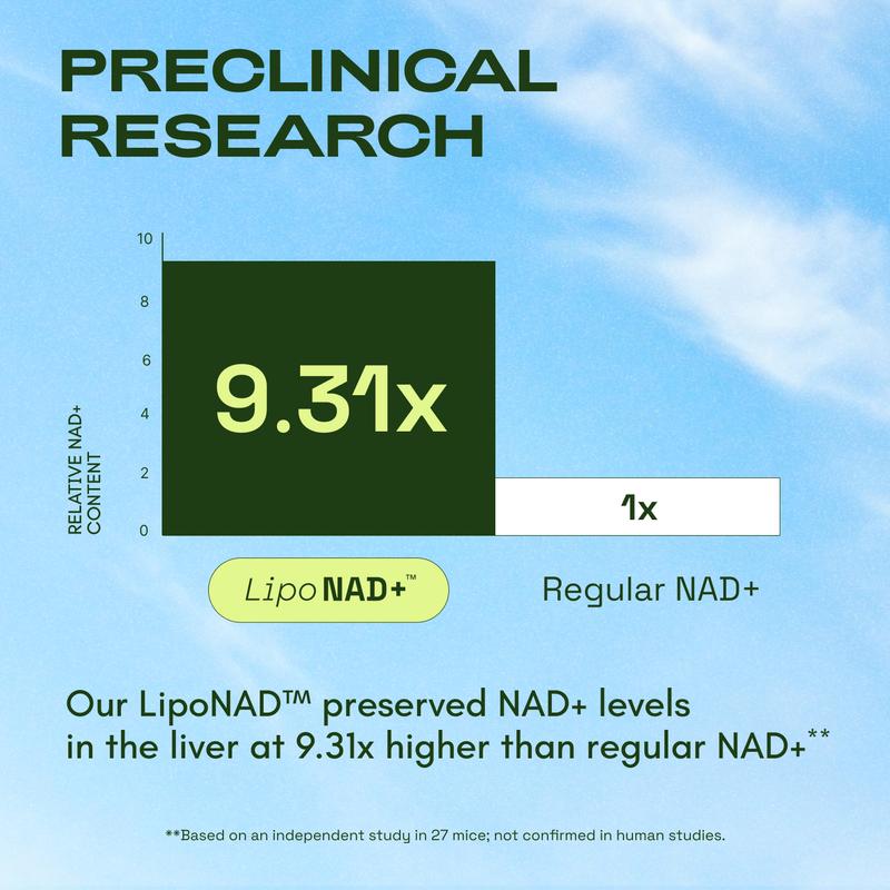 CATA-KOR NAD+ ADVANCED - NAD SUPPLEMENT WITH RESVERATROL