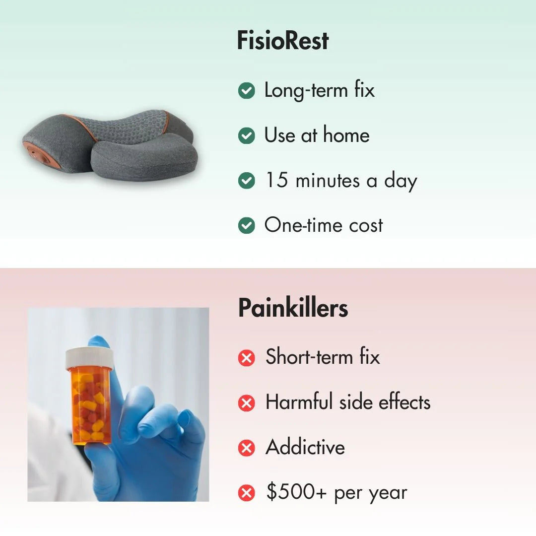 FisioRest - The 3 in 1 Neck Massager