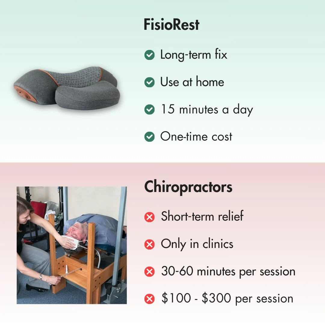 FisioRest - The 3 in 1 Neck Massager