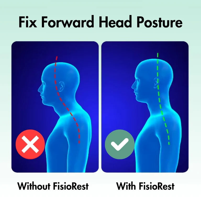 FisioRest - The 3 in 1 Neck Massager