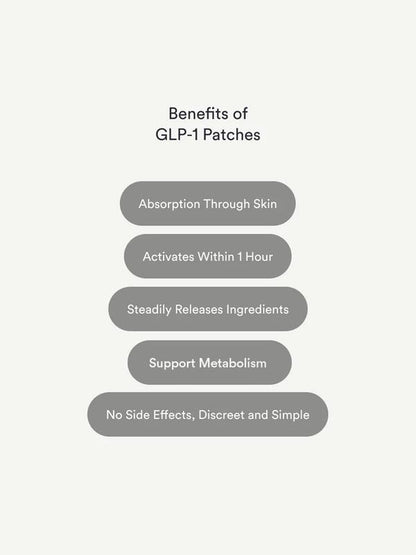 GLP-1 Patches | Metabolic Balance Patches