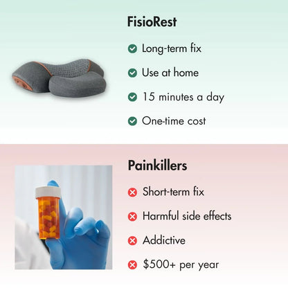 FisioRest - The 3 in 1 Neck Massager