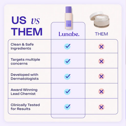 Tighten & Smooth Belly Cream